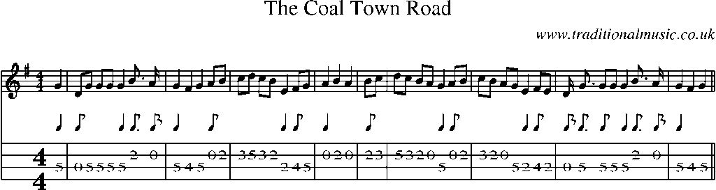 Mandolin Tab and Sheet Music for The Coal Town Road