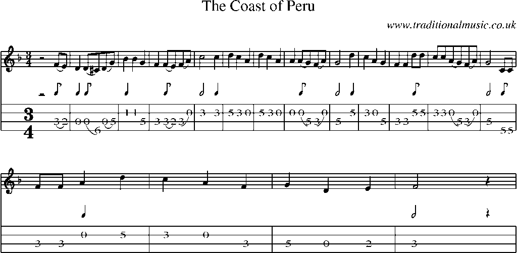 Mandolin Tab and Sheet Music for The Coast Of Peru
