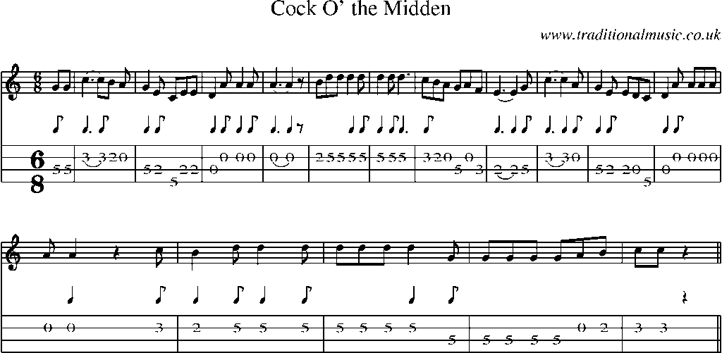 Mandolin Tab and Sheet Music for Cock O' The Midden