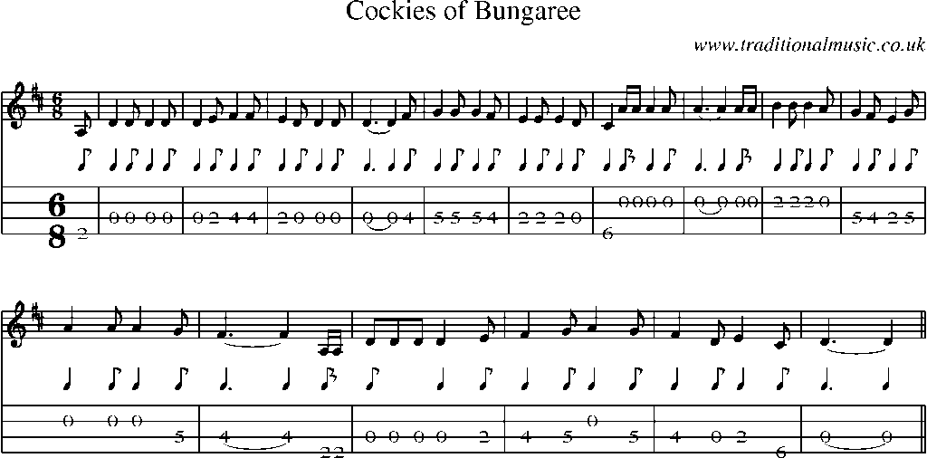 Mandolin Tab and Sheet Music for Cockies Of Bungaree