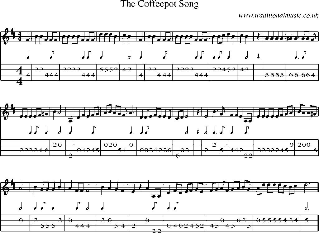 Mandolin Tab and Sheet Music for The Coffeepot Song