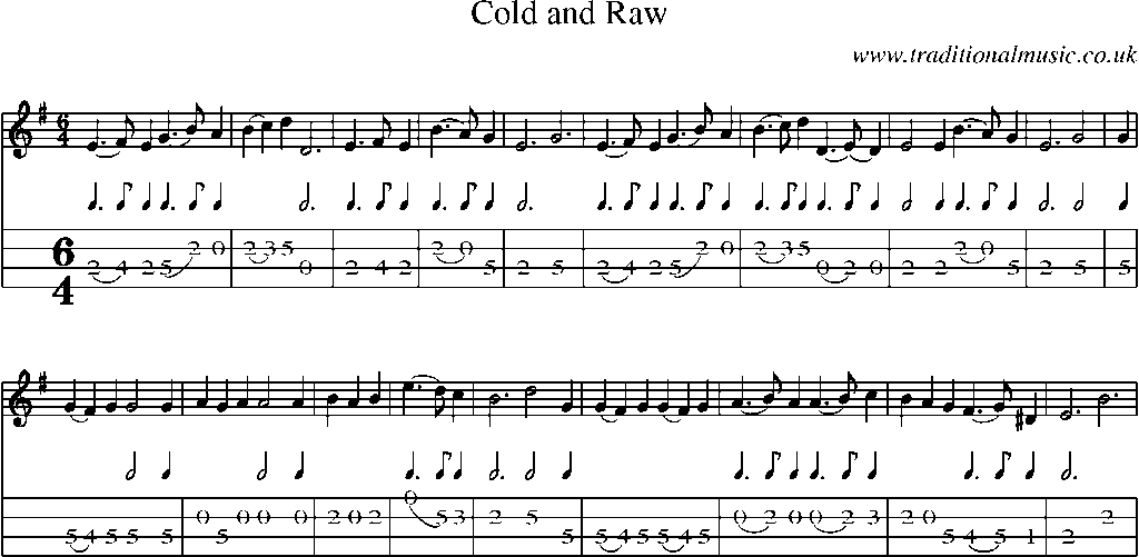 Mandolin Tab and Sheet Music for Cold And Raw