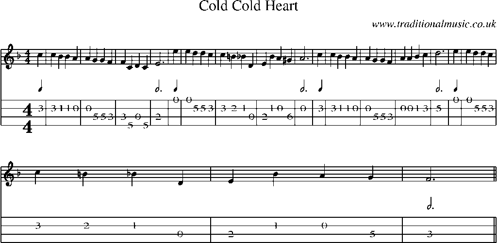 Mandolin Tab and Sheet Music for Cold Cold Heart