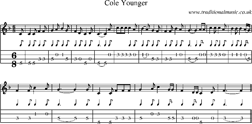 Mandolin Tab and Sheet Music for Cole Younger