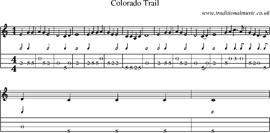 Mandolin Tab and Sheet Music for Colorado Trail