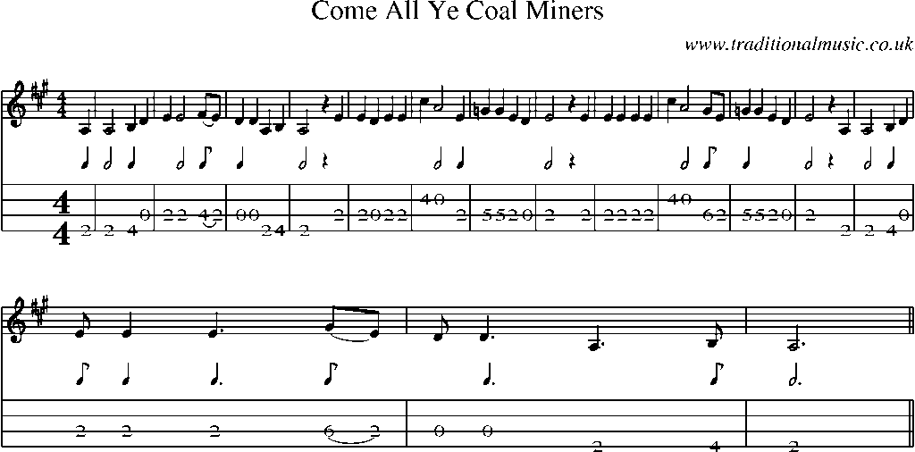 Mandolin Tab and Sheet Music for Come All Ye Coal Miners