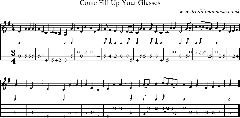 Mandolin Tab and Sheet Music for Come Fill Up Your Glasses