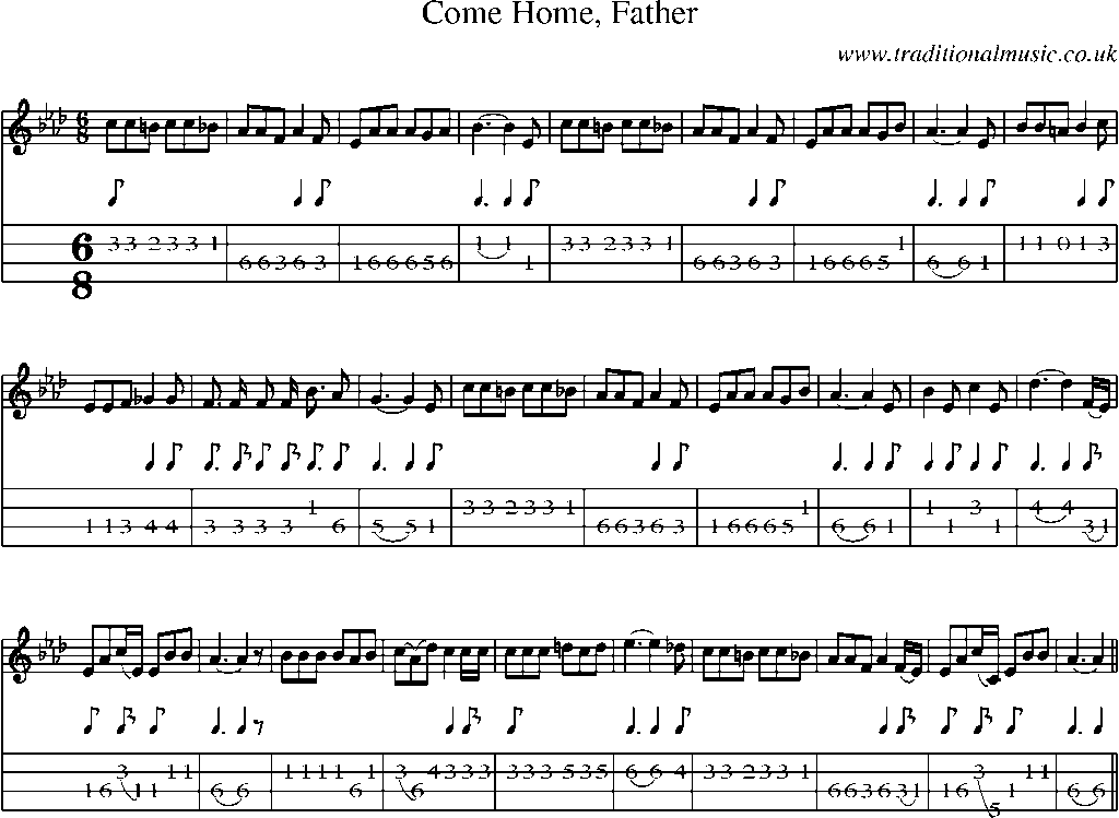 Mandolin Tab and Sheet Music for Come Home, Father