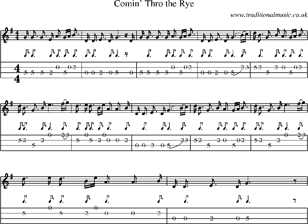 Mandolin Tab and Sheet Music for Comin' Thro The Rye