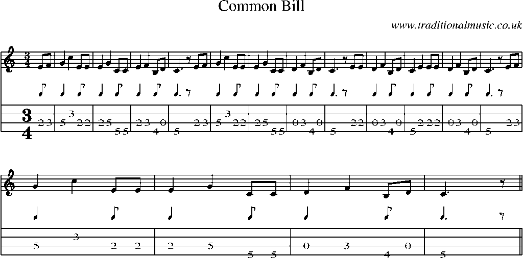 Mandolin Tab and Sheet Music for Common Bill