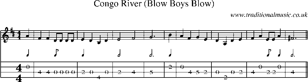 Mandolin Tab and Sheet Music for Congo River (blow Boys Blow)