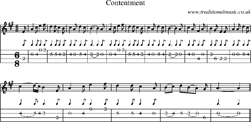 Mandolin Tab and Sheet Music for Contentment