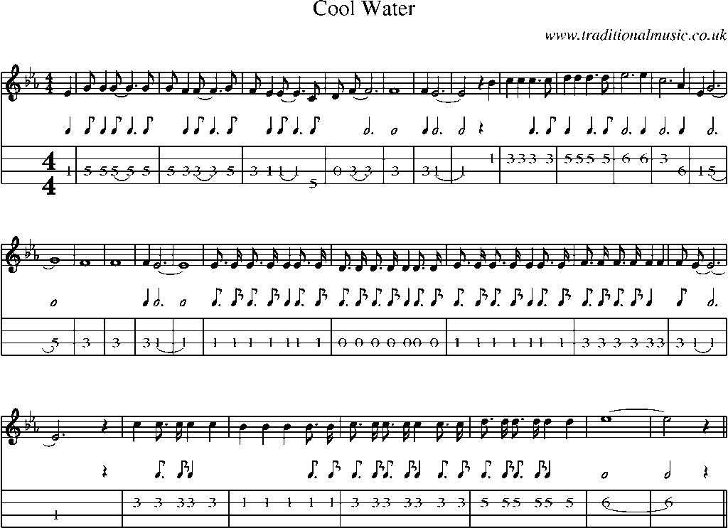 Mandolin Tab and Sheet Music for Cool Water