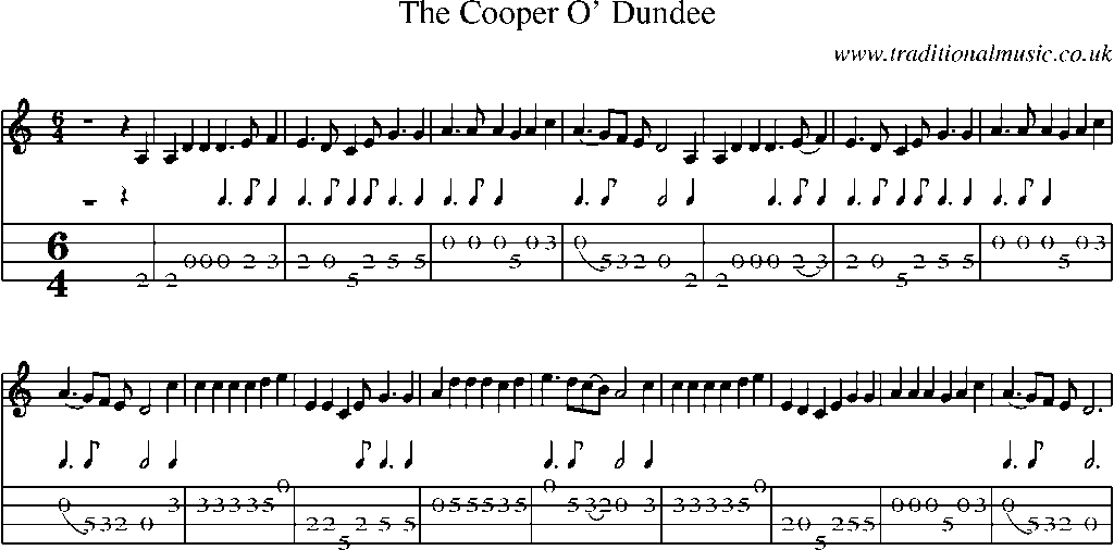 Mandolin Tab and Sheet Music for The Cooper O' Dundee
