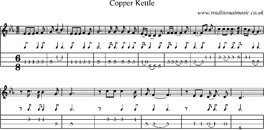 Mandolin Tab and Sheet Music for Copper Kettle