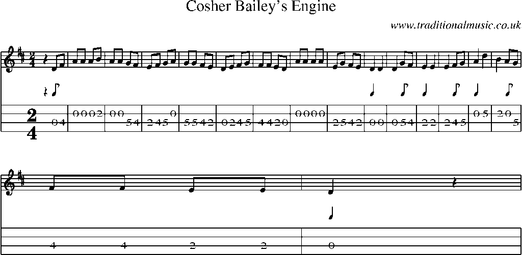 Mandolin Tab and Sheet Music for Cosher Bailey's Engine