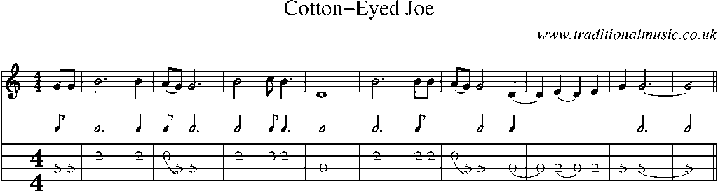 Mandolin Tab and Sheet Music for Cotton-eyed Joe