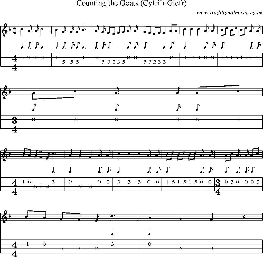 Mandolin Tab and Sheet Music for Counting The Goats (cyfri'r Giefr)