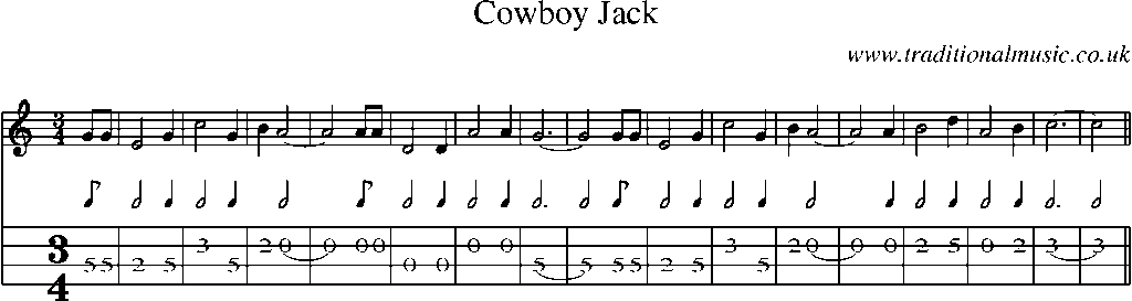 Mandolin Tab and Sheet Music for Cowboy Jack