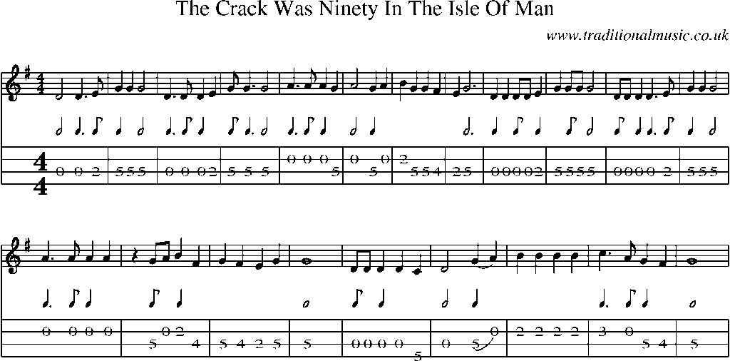 Mandolin Tab and Sheet Music for The Crack Was Ninety In The Isle Of Man