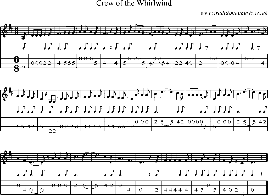 Mandolin Tab and Sheet Music for Crew Of The Whirlwind