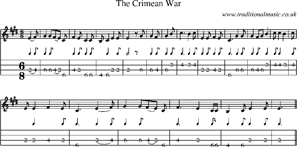 Mandolin Tab and Sheet Music for The Crimean War