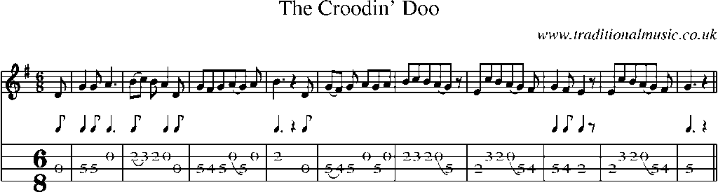 Mandolin Tab and Sheet Music for The Croodin' Doo