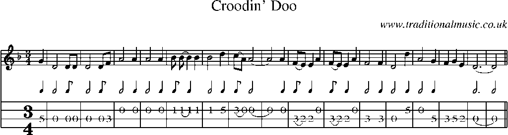 Mandolin Tab and Sheet Music for Croodin' Doo