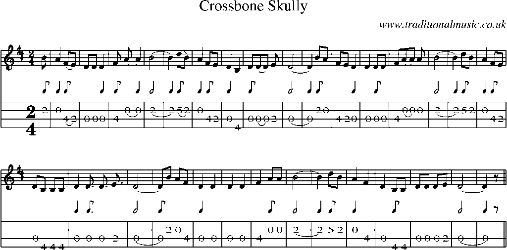 Mandolin Tab and Sheet Music for Crossbone Skully
