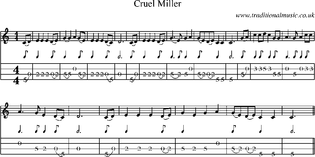 Mandolin Tab and Sheet Music for Cruel Miller