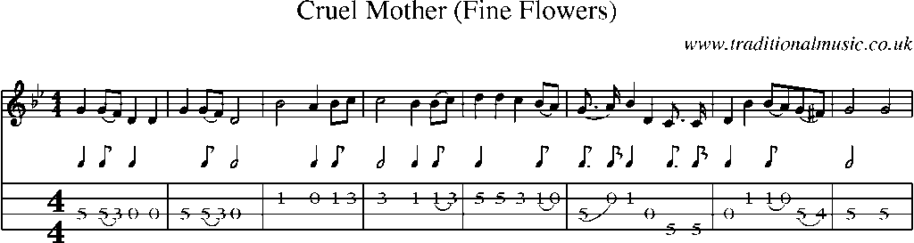 Mandolin Tab and Sheet Music for Cruel Mother (fine Flowers)