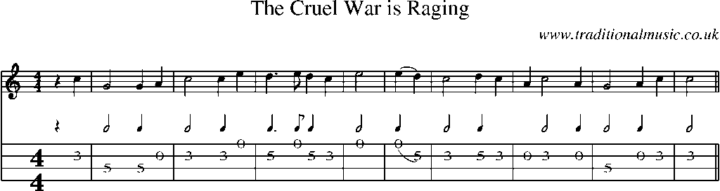 Mandolin Tab and Sheet Music for The Cruel War Is Raging