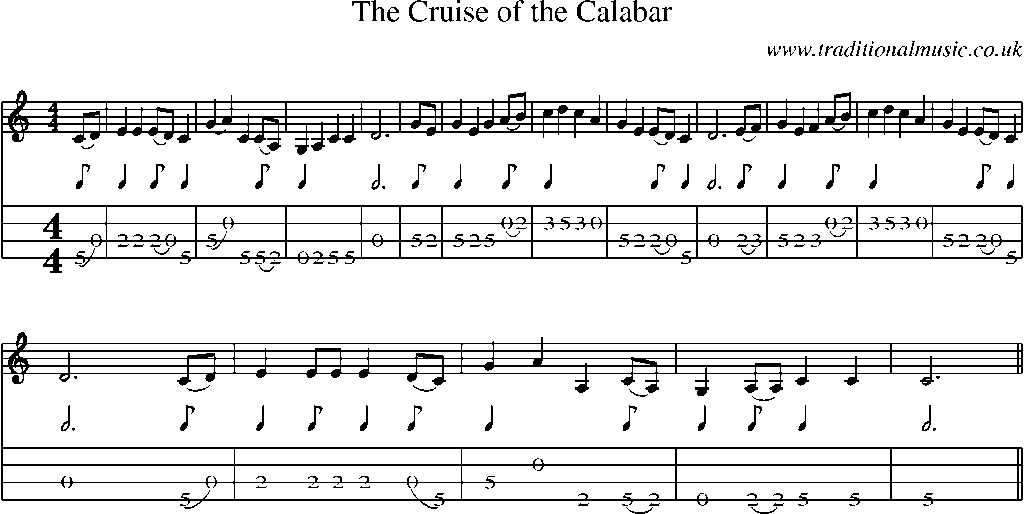 Mandolin Tab and Sheet Music for The Cruise Of The Calabar