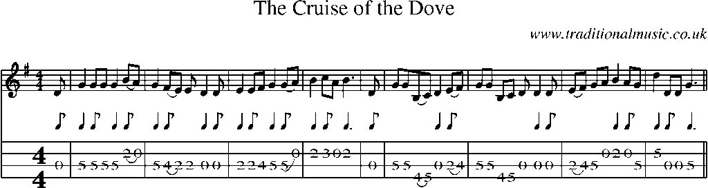 Mandolin Tab and Sheet Music for The Cruise Of The Dove