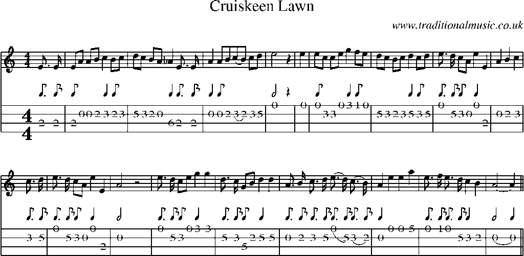 Mandolin Tab and Sheet Music for Cruiskeen Lawn