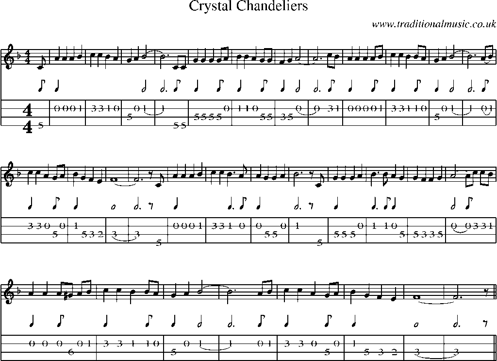 Mandolin Tab and Sheet Music for Crystal Chandeliers