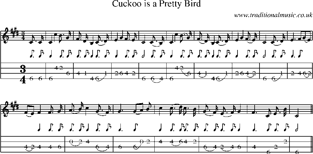 Mandolin Tab and Sheet Music for Cuckoo Is A Pretty Bird