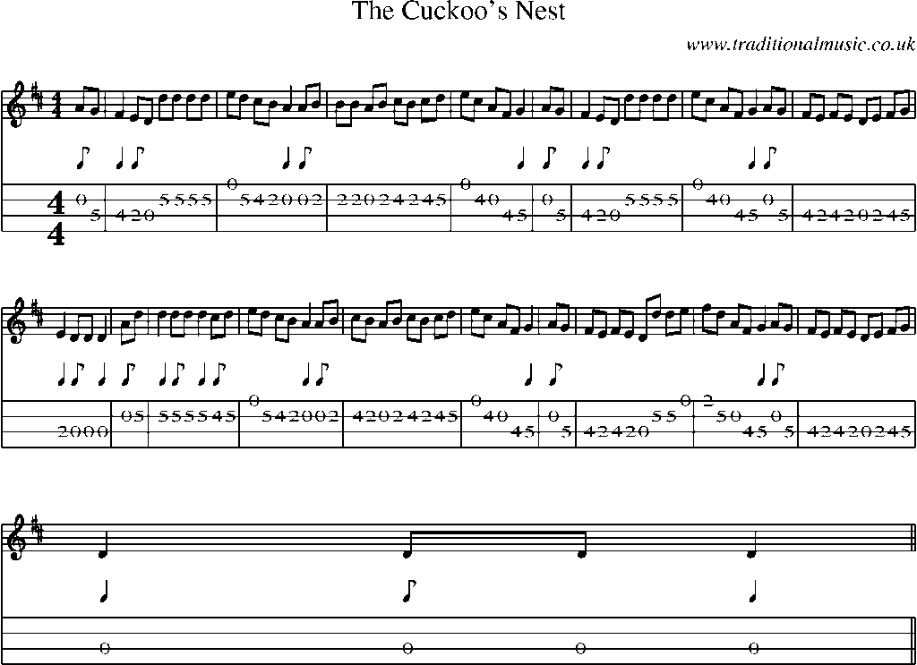 Mandolin Tab and Sheet Music for The Cuckoo's Nest