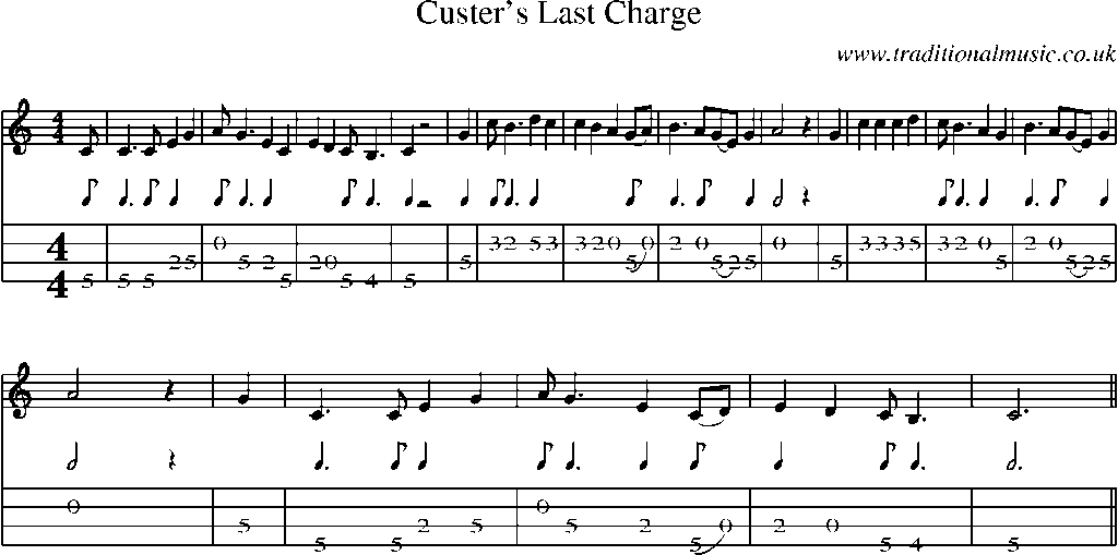 Mandolin Tab and Sheet Music for Custer's Last Charge