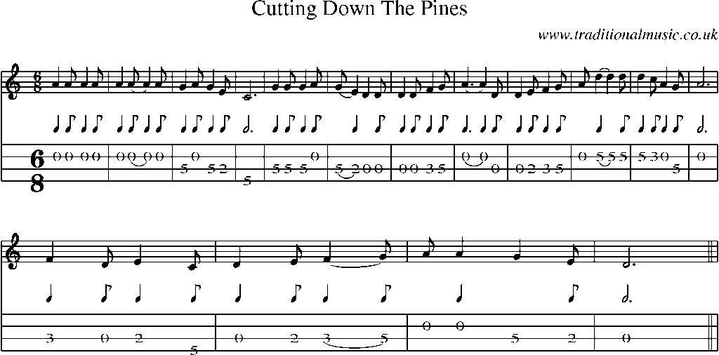 Mandolin Tab and Sheet Music for Cutting Down The Pines