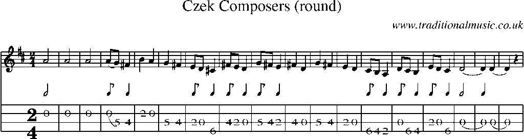 Mandolin Tab and Sheet Music for Czek Composers (round)