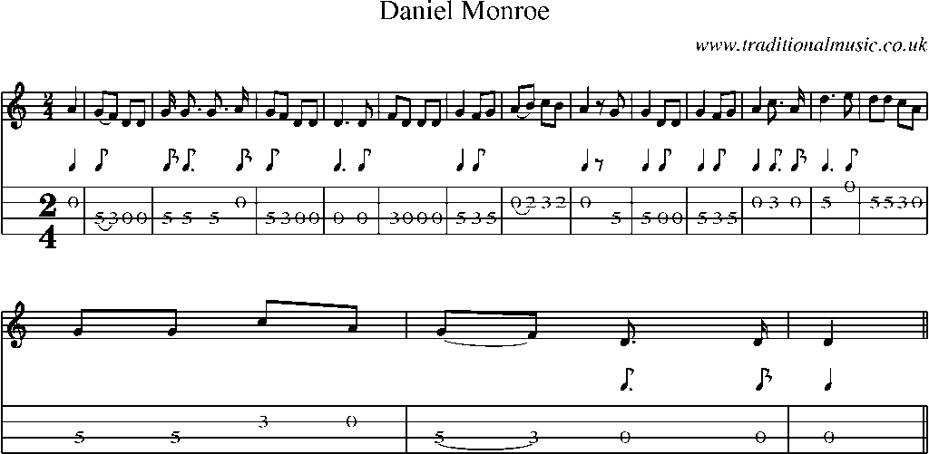 Mandolin Tab and Sheet Music for Daniel Monroe