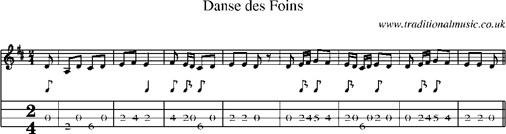 Mandolin Tab and Sheet Music for Danse Des Foins