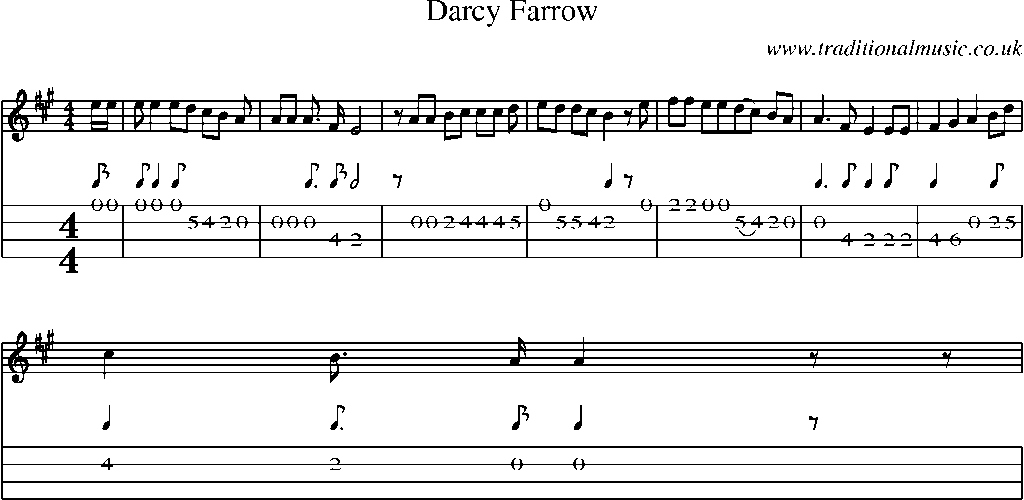 Mandolin Tab and Sheet Music for Darcy Farrow