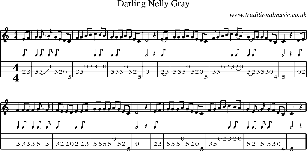 Mandolin Tab and Sheet Music for Darling Nelly Gray