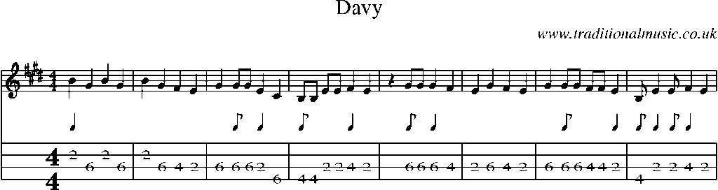 Mandolin Tab and Sheet Music for Davy