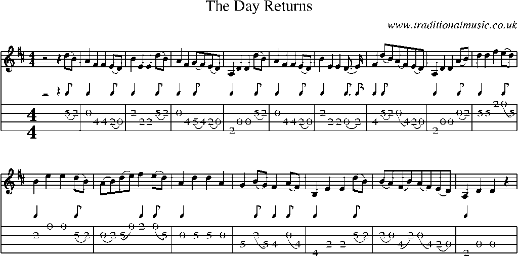 Mandolin Tab and Sheet Music for The Day Returns