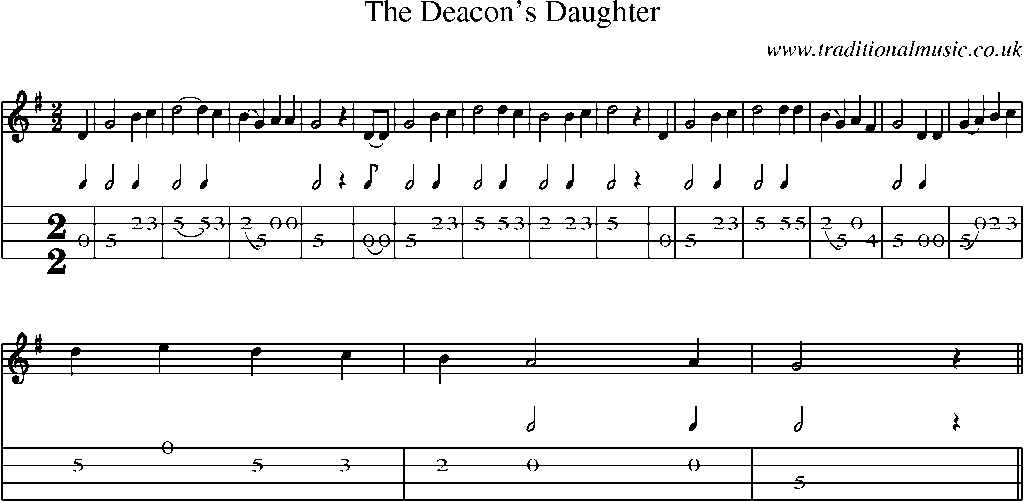 Mandolin Tab and Sheet Music for The Deacon's Daughter