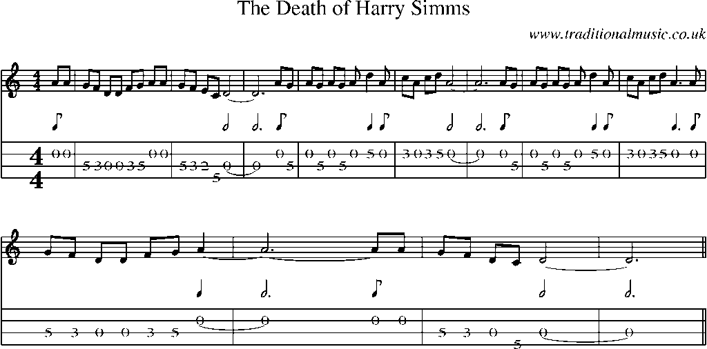 Mandolin Tab and Sheet Music for The Death Of Harry Simms