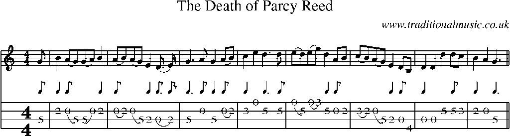 Mandolin Tab and Sheet Music for The Death Of Parcy Reed